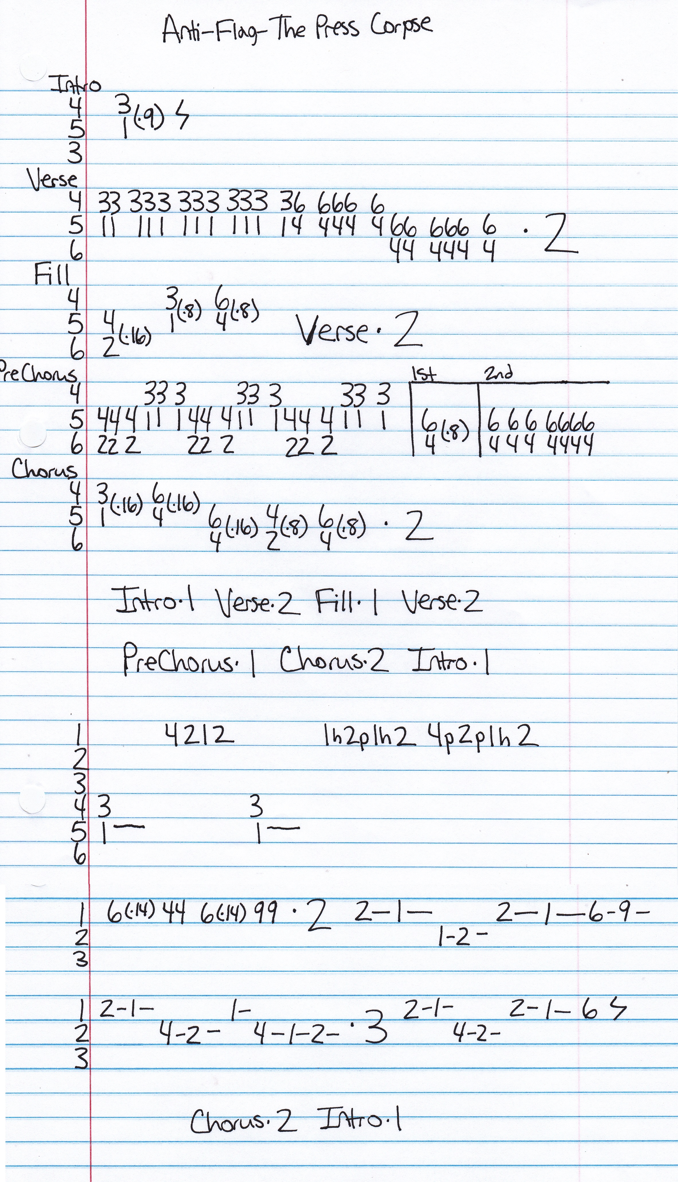 High quality guitar tab for The Press Corpse by Anti-Flag off of the album For Blood and Empire. ***Complete and accurate guitar tab!***